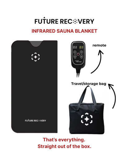 Infrared Sauna Blanket Elite