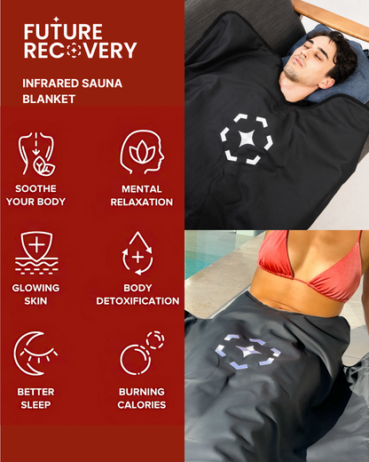 Infrared Sauna Blanket Elite