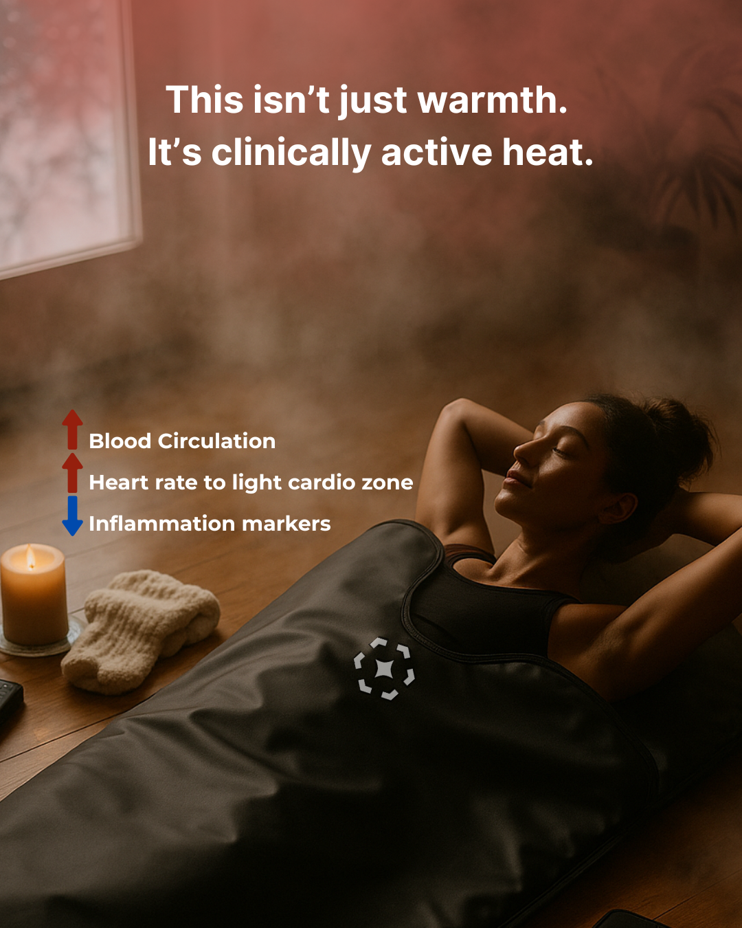 Infrared Sauna Blanket Elite