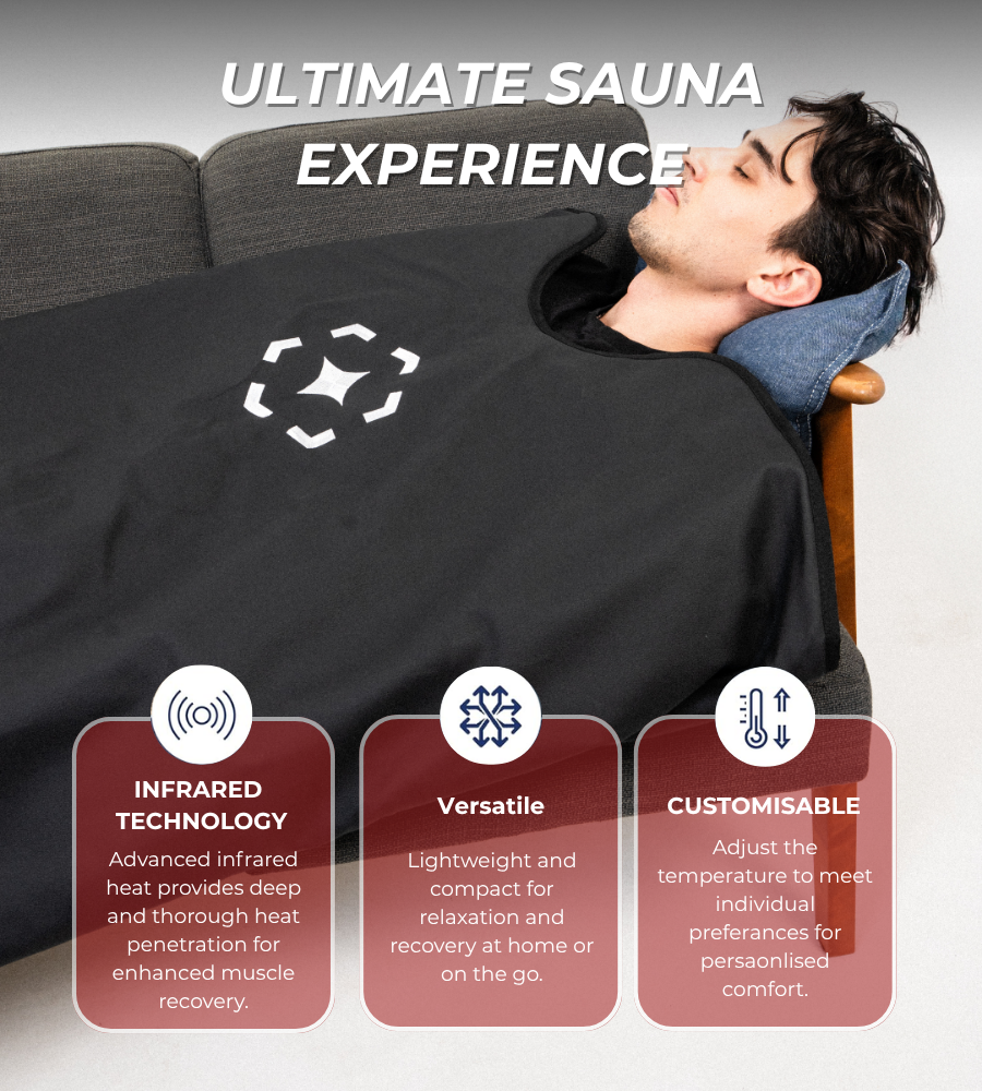 Infrared Sauna Blanket Elite