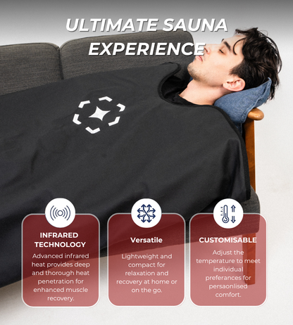 Infrared Sauna Blanket Elite